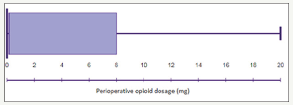 Click here to view Large image 3