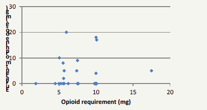 Click here to view Large image 4