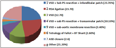 Click here to view Large image 1