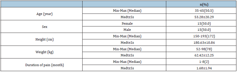 Click here to view Large table 1