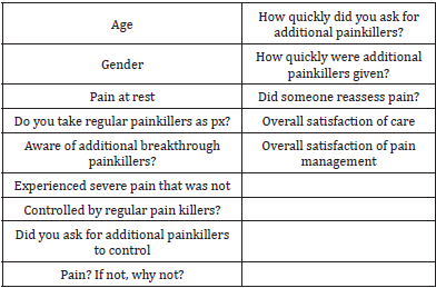 Click here to view Large table 1