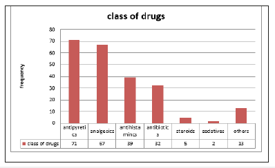 Click here to view Large image 3