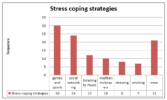 Click here to view Large image 2