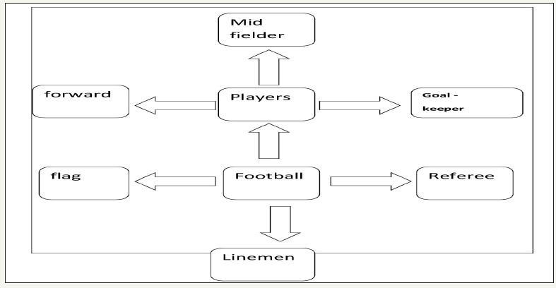 Click here to view Large image 5