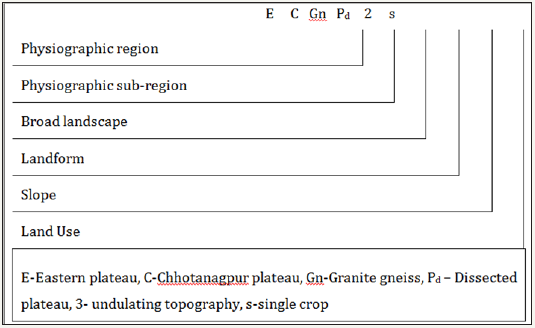 Click here to view Large image 3