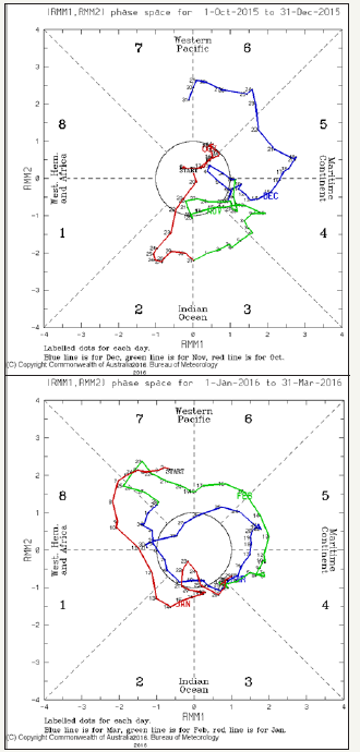 Click here to view Large image 3