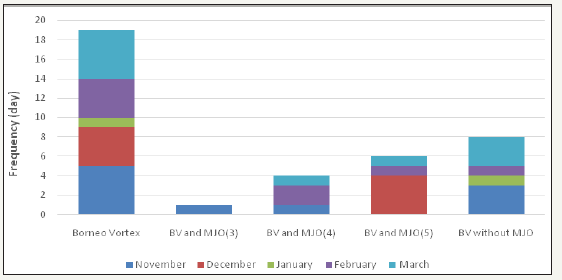 Click here to view Large image 4