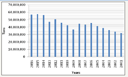 Click here to view Large image 1