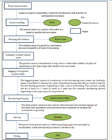 Click here to view Large image 2