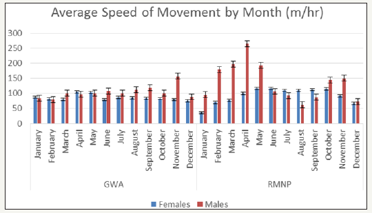 Click here to view Large image 8