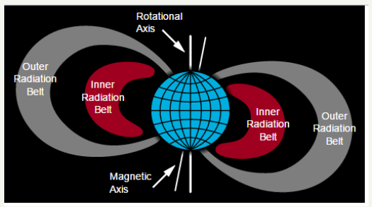 Click here to view Large image 9