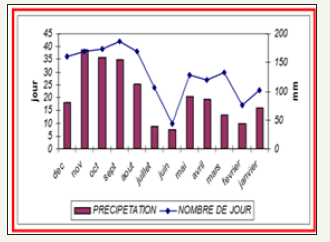 Click here to view Large image 6