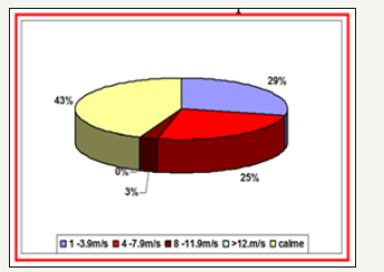 Click here to view Large image 7
