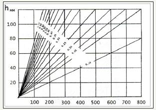 Click here to view Large image 2