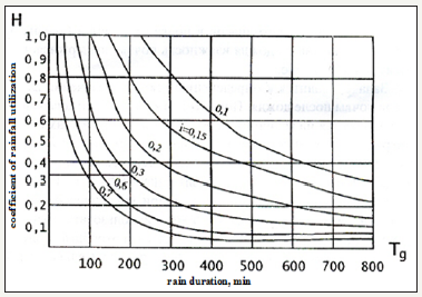 Click here to view Large image 3