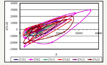 Click here to view Large image 3