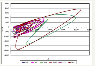 Click here to view Large image 5