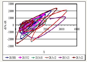Click here to view Large image 6