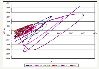 Click here to view Large image 7