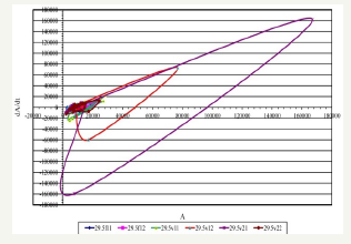 Click here to view Large image 8