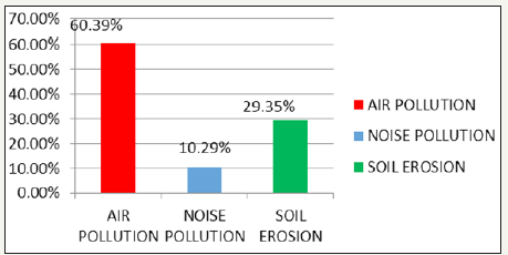Click here to view Large image 11
