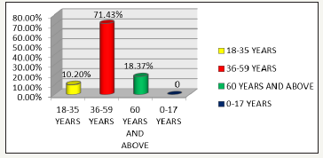 Click here to view Large image 4