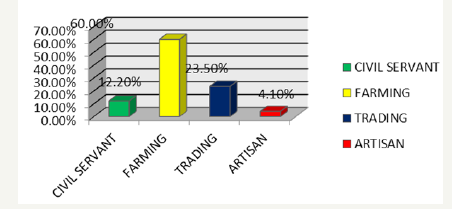 Click here to view Large image 8