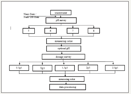 Click here to view Large image 1