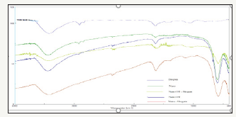 Click here to view Large image 3