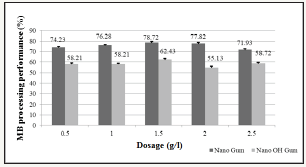 Click here to view Large image 5