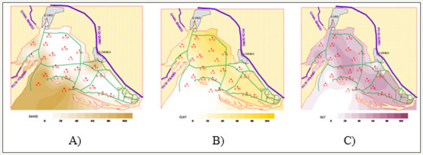 Click here to view Large Figure 2