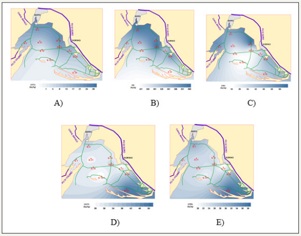 Click here to view Large Figure 3