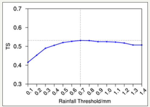 Click here to view Large image 3