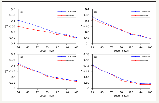 Click here to view Large image 5
