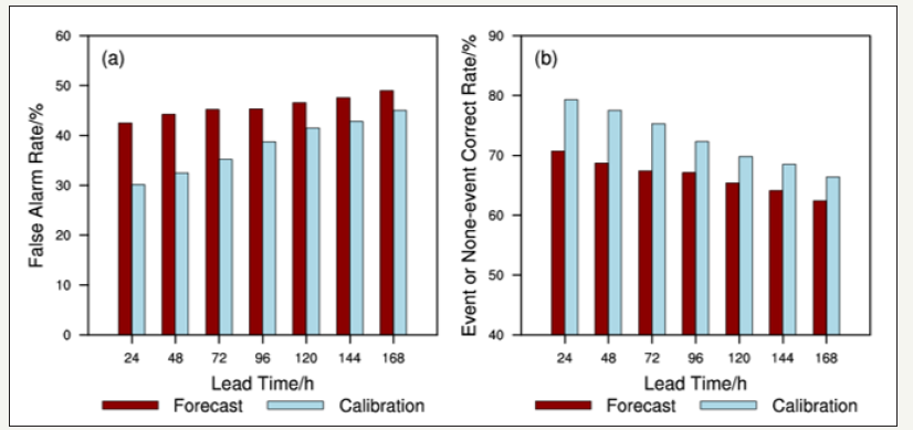 Click here to view Large image 6