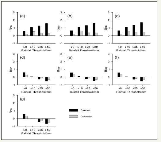 Click here to view Large image 7