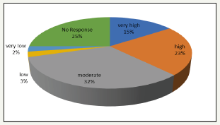 Click here to view Large image 11