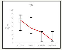 Click here to view Large image 10