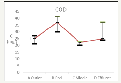 Click here to view Large image 11