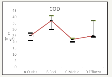 Click here to view Large image 12