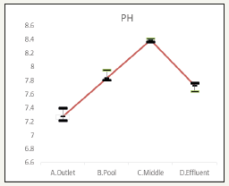 Click here to view Large image 4