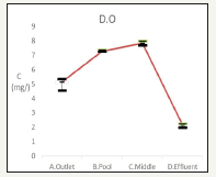 Click here to view Large image 5