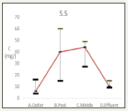 Click here to view Large image 6