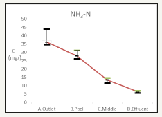 Click here to view Large image 9