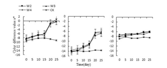 Click here to view Large image 3
