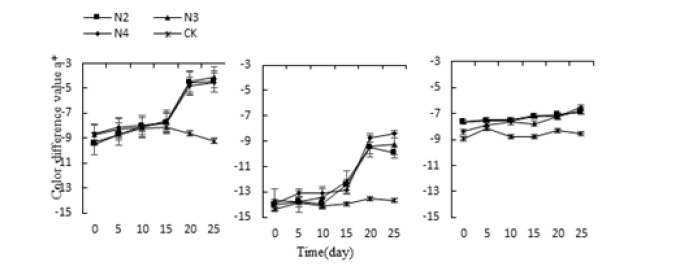 Click here to view Large image 4