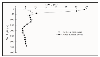 Click here to view Large image 3