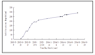 Click here to view Large image 4