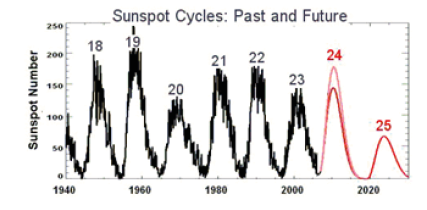 Click here to view Large image 1