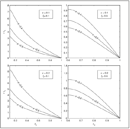 Click here to view Large image 3